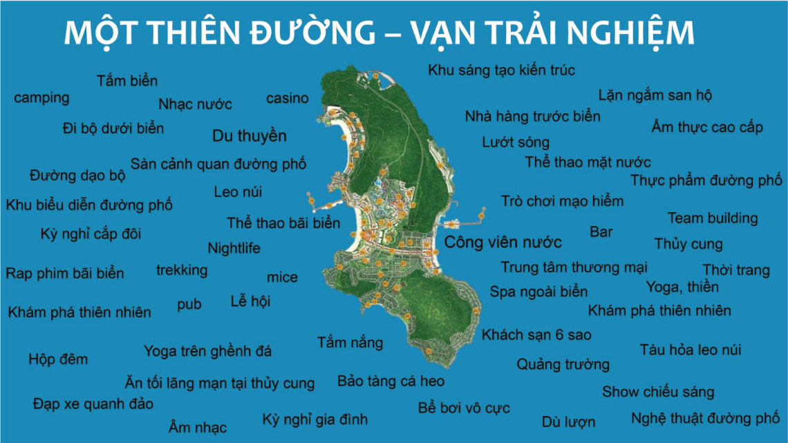 tiện ích nổi bật của phân khu Nautical District Đảo Thiên Đường