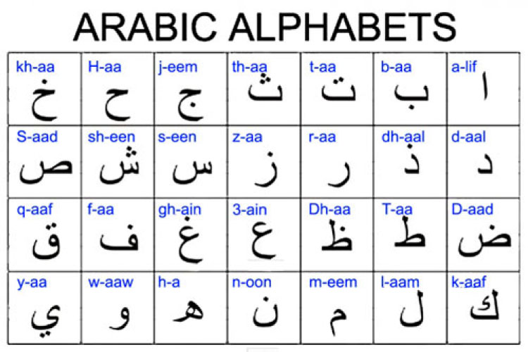 Tiếng Ả Rập